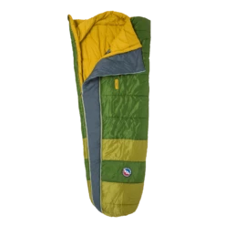 Big Agnes Echo Park 20° -BackcountryGear Whop Echo Park Minus20 05